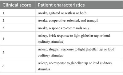 Thoracic spinal anesthesia with intrathecal sedation for lower back surgery: a retrospective cohort study